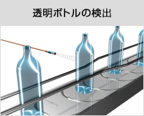 透明ボトルの検出